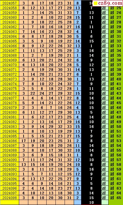 二四六蓝月亮开奖大全全年资料,结构解答解释落实_4K版20.983