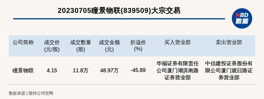 新奥天天免费资料大全,全面设计解析策略_kit97.48