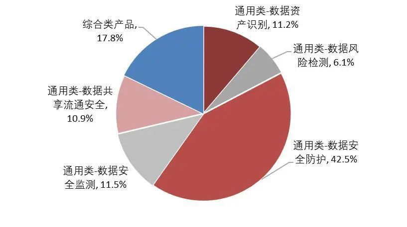 新奥最精准资料大全,实地计划验证数据_特别版90.991