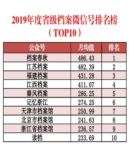 新澳澳2024年免费资料大全,数据分析驱动决策_iShop94.262