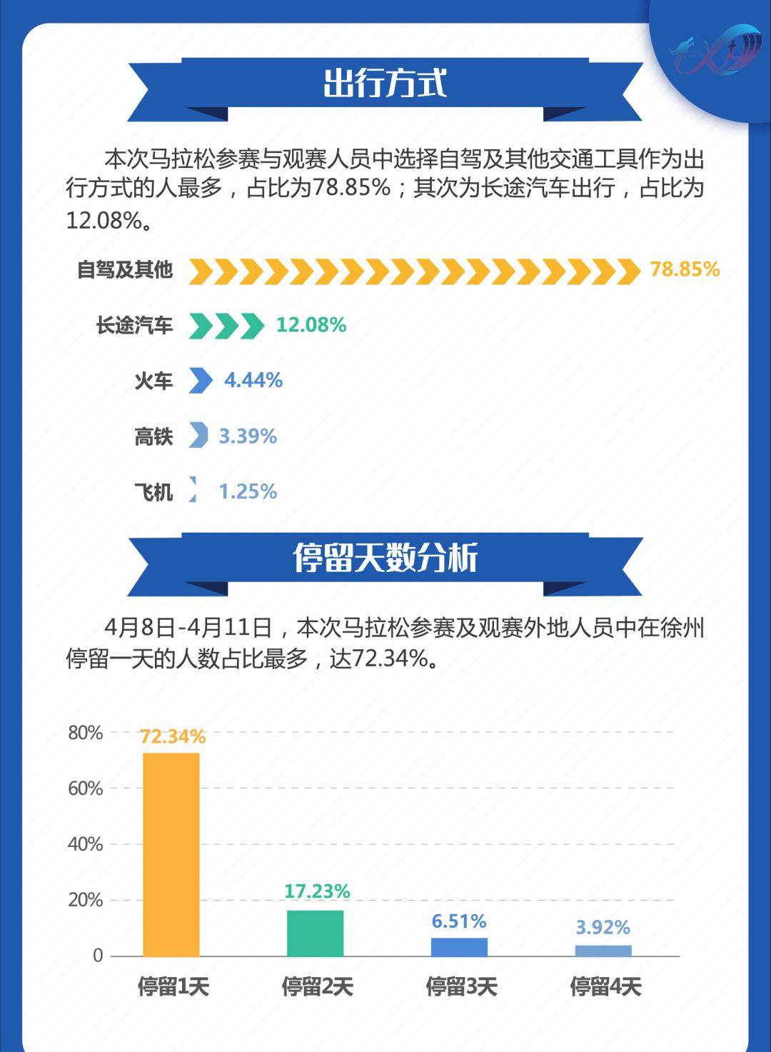 今晚澳门特马开的什么,深层数据设计解析_suite41.687