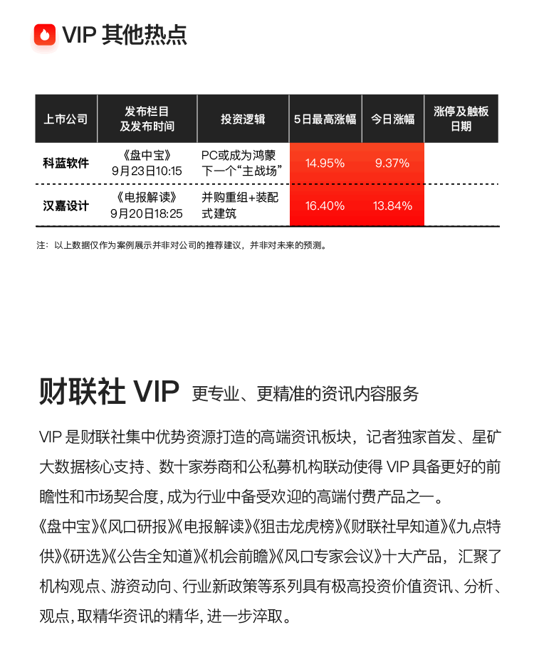 新奥门特免费资料大全今天的图片,实地设计评估数据_CT75.310