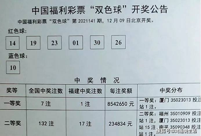 2024年澳门六今晚开奖结果,全面计划执行_特别款21.98