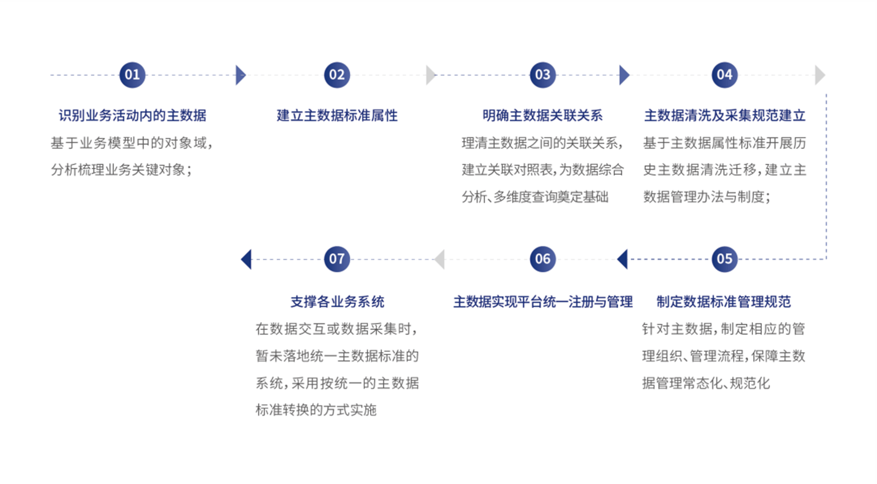 澳门六开奖结果2024开奖记录,数据驱动策略设计_终极版73.387