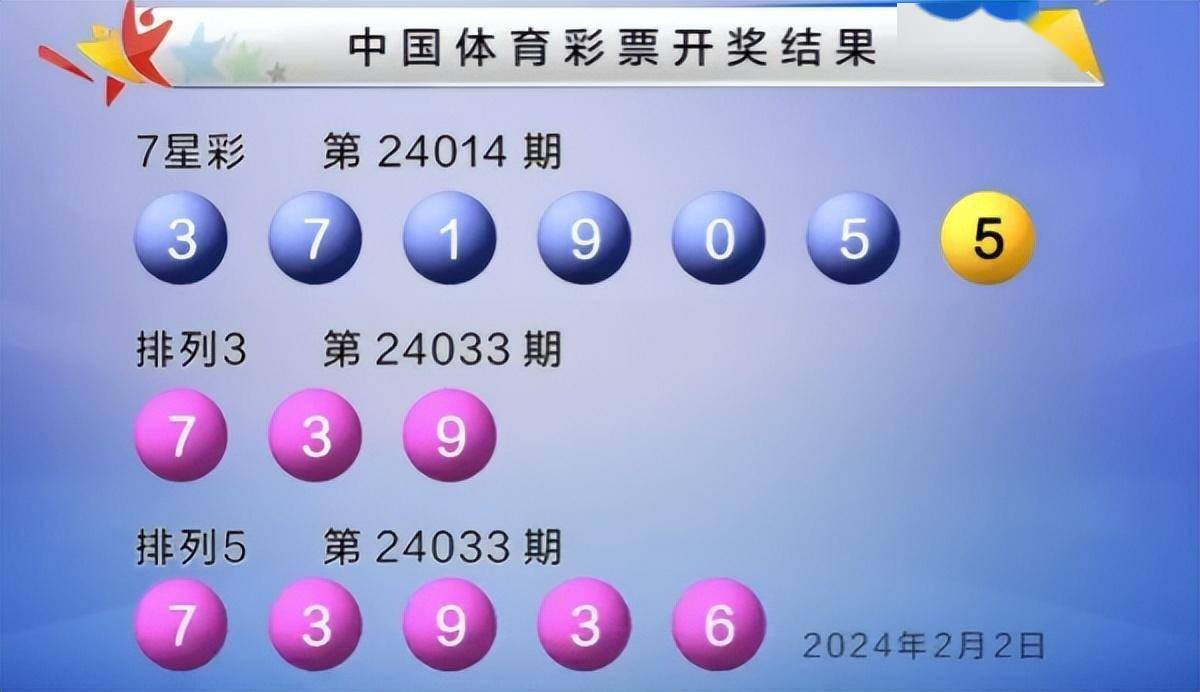 新澳门六开彩开奖结果2020年,真实解答解释定义_超值版81.986