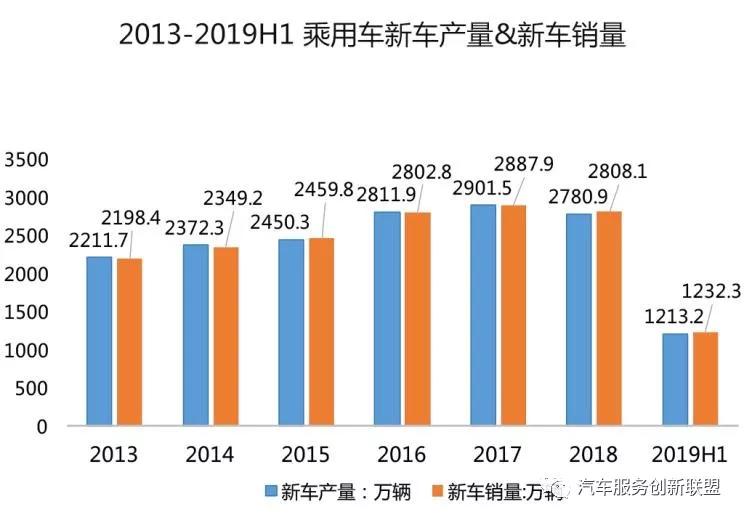 新奥开奖结果历史记录,经济方案解析_kit33.761