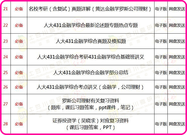 正版免费全年资料大全2012年,综合计划评估说明_体验版91.958