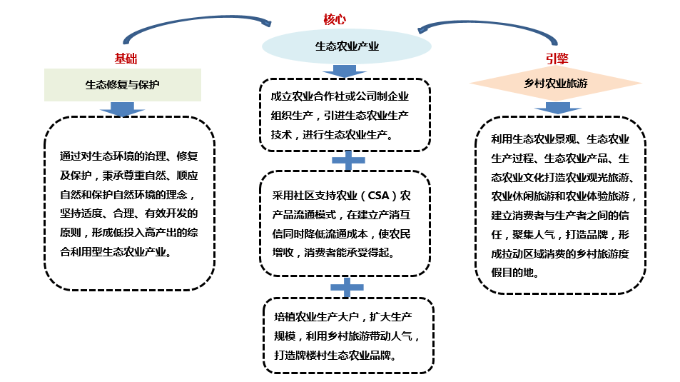 湖南澧县未来城市蓝图揭秘，最新发展规划引领未来塑造