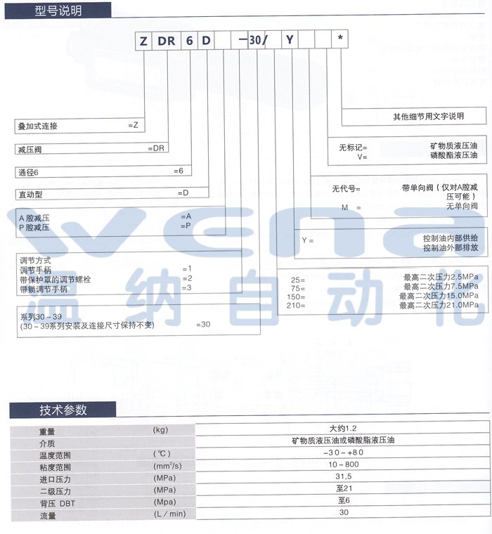 YD4S最新地址，探索与应用前景展望