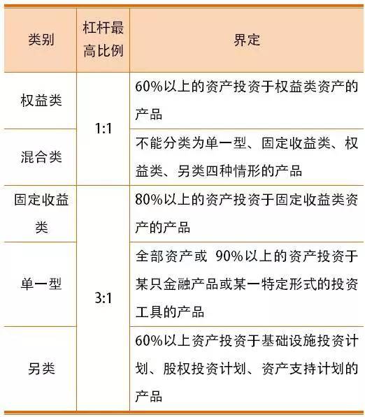 新澳2024今晚开奖结果,结构化推进评估_理财版11.209