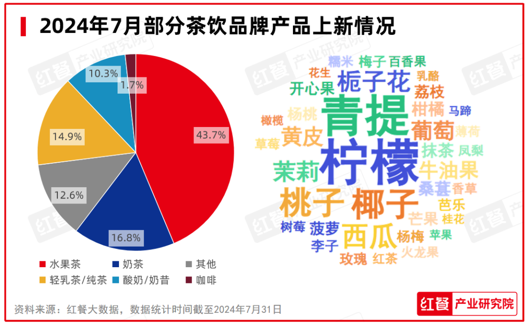 2024年新跑狗图最新版,全面实施数据策略_2D78.132