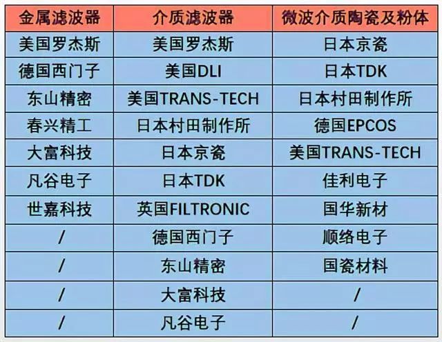 新奥门资料大全正版资料2024年免费下载,重要性方法解析_高级版63.456