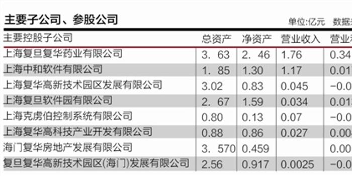 复旦复华罚款最新消息及其影响深度剖析