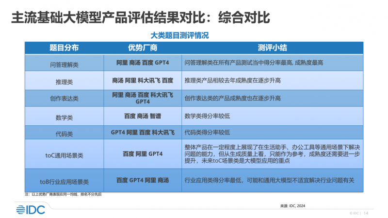 新奥资料免费精准,可行性方案评估_android68.899