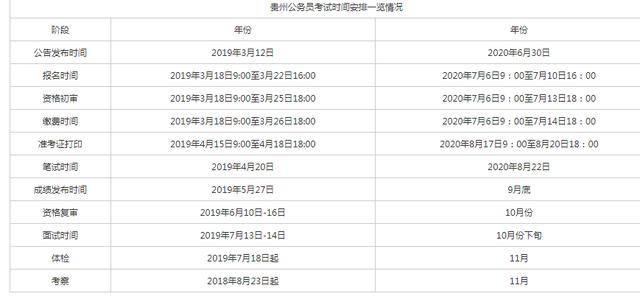 开奖结果开奖记录查询,快速设计响应计划_3657.906