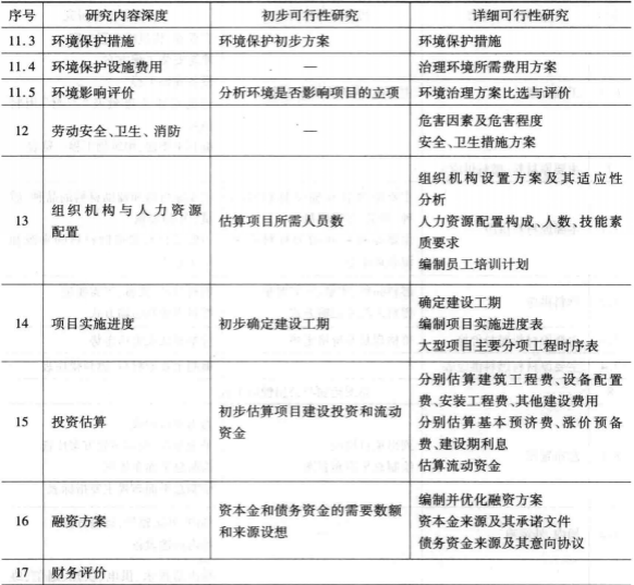 新奥门特免费资料大全1983年,可行性方案评估_纪念版58.939