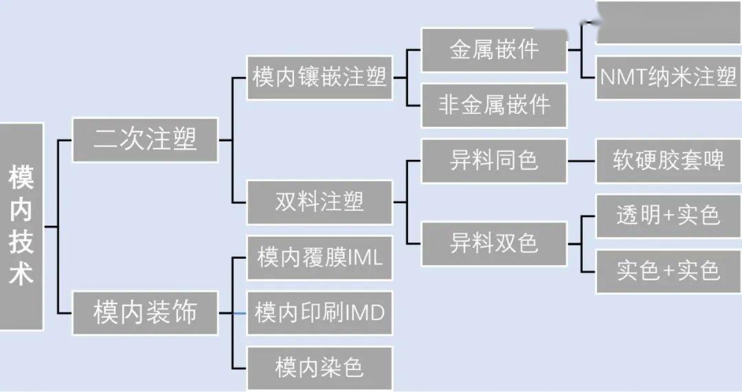 新奥内部精准大全,安全性方案设计_X版55.128