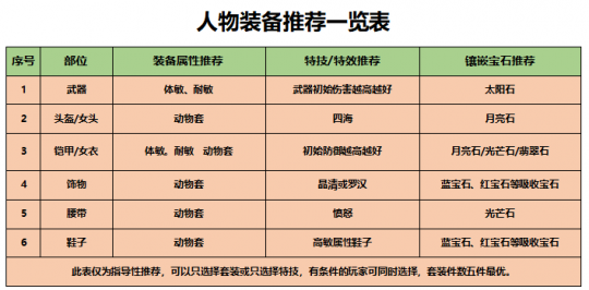 新奥门资料大全正版资料2023年最新版下载,科学数据评估_游戏版52.105