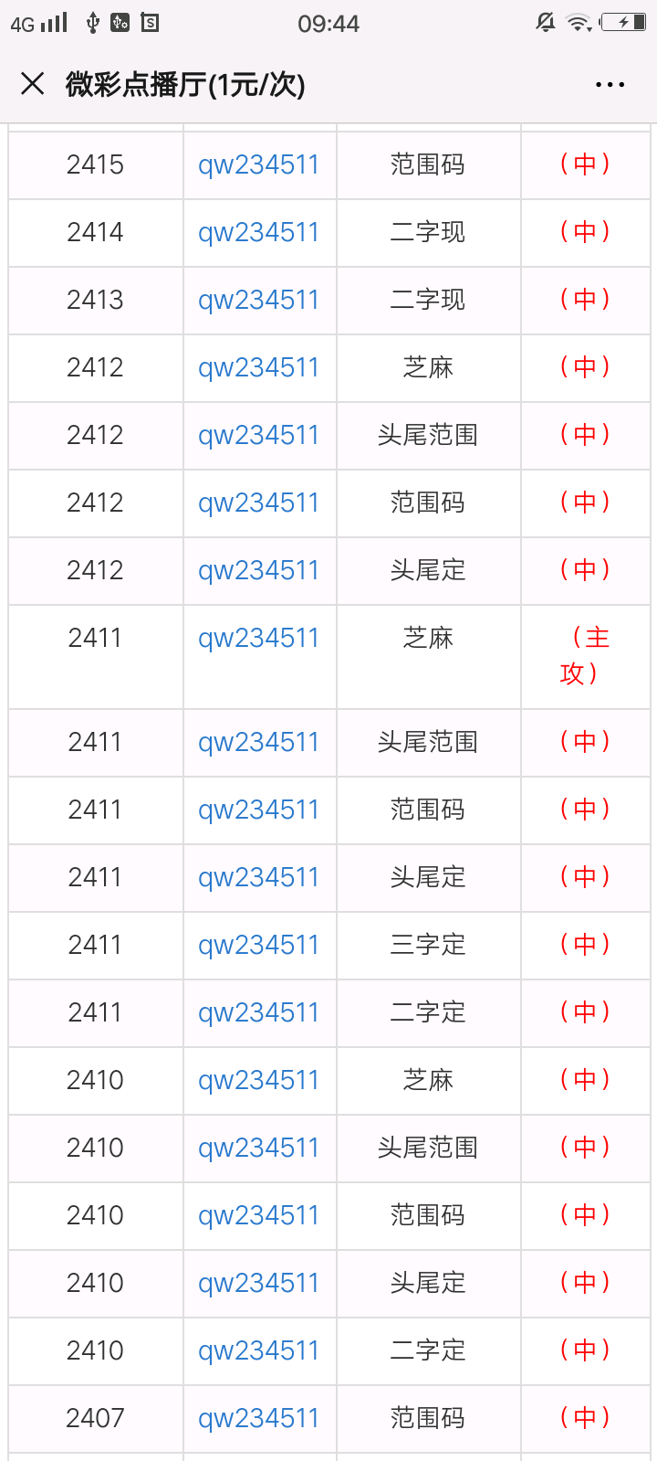 一肖一码100-准资料,安全性方案设计_SE版40.936