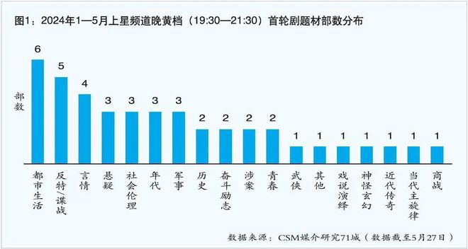 626969澳彩资料2024年,整体规划讲解_Tablet19.954