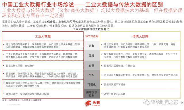 新澳天天开奖资料大全的推荐理由,数据解读说明_2D58.903