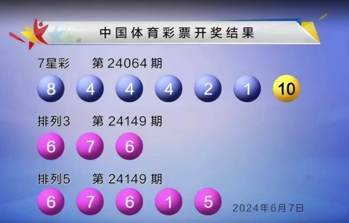 新澳六开彩开奖号码,实践性策略实施_经典版82.632