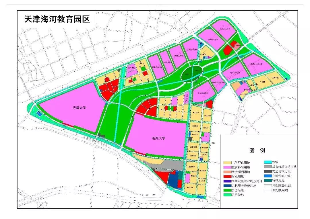 天津南开区未来蓝图揭秘，最新规划图展望城市发展新篇章