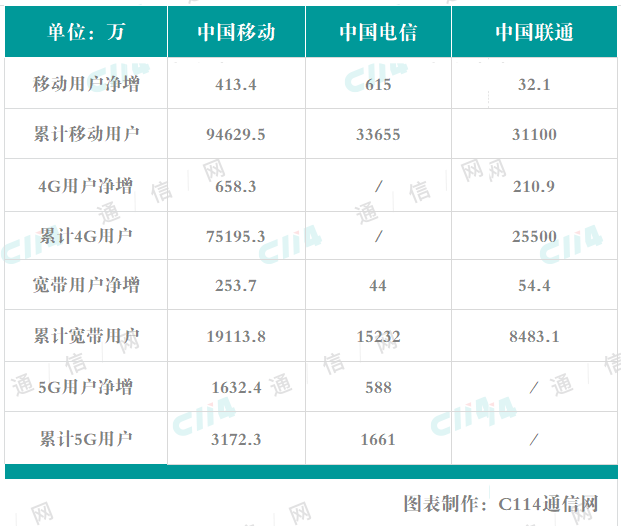 2024澳门六今晚开奖记录113期,数据驱动决策执行_尊享版97.231