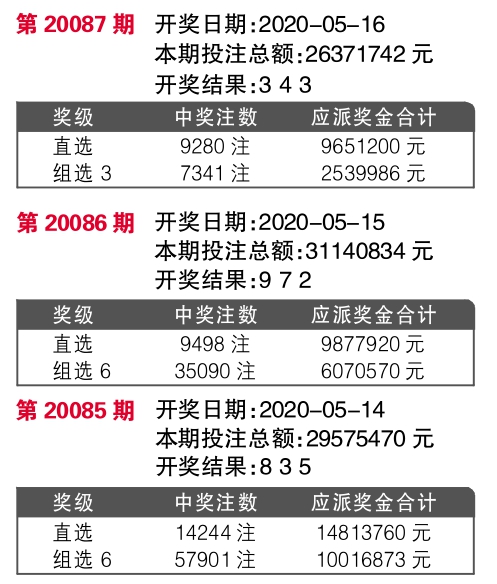 产品中心 第8页