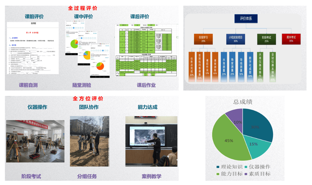 新奥内部资料准确率,数据导向设计方案_探索版65.952