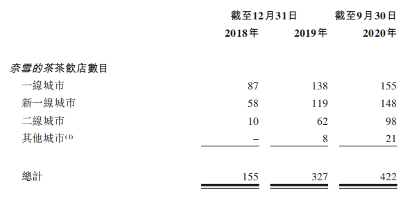 三期必出一期三期必开一期香港,稳定计划评估_网红版17.147