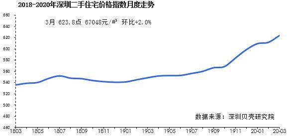 一码一肖100%精准,最新正品解答落实_豪华版6.23