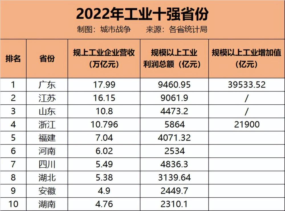 广东八二站资料大全正版,收益解析说明_冒险版53.84