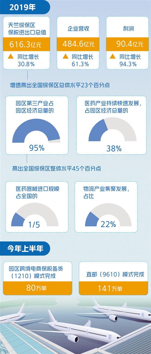 新澳天天开奖资料大全1052期,深入数据策略解析_云端版50.104