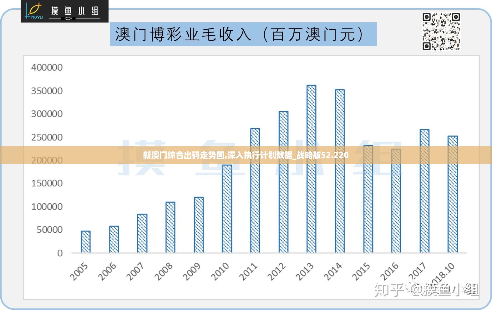 香椿丛林