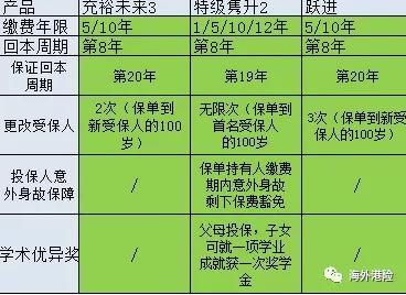 今晚澳门特马开什么,适用性计划实施_LE版60.240