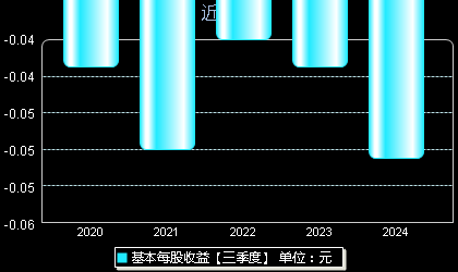 ST宝实股份最新动态全面解读