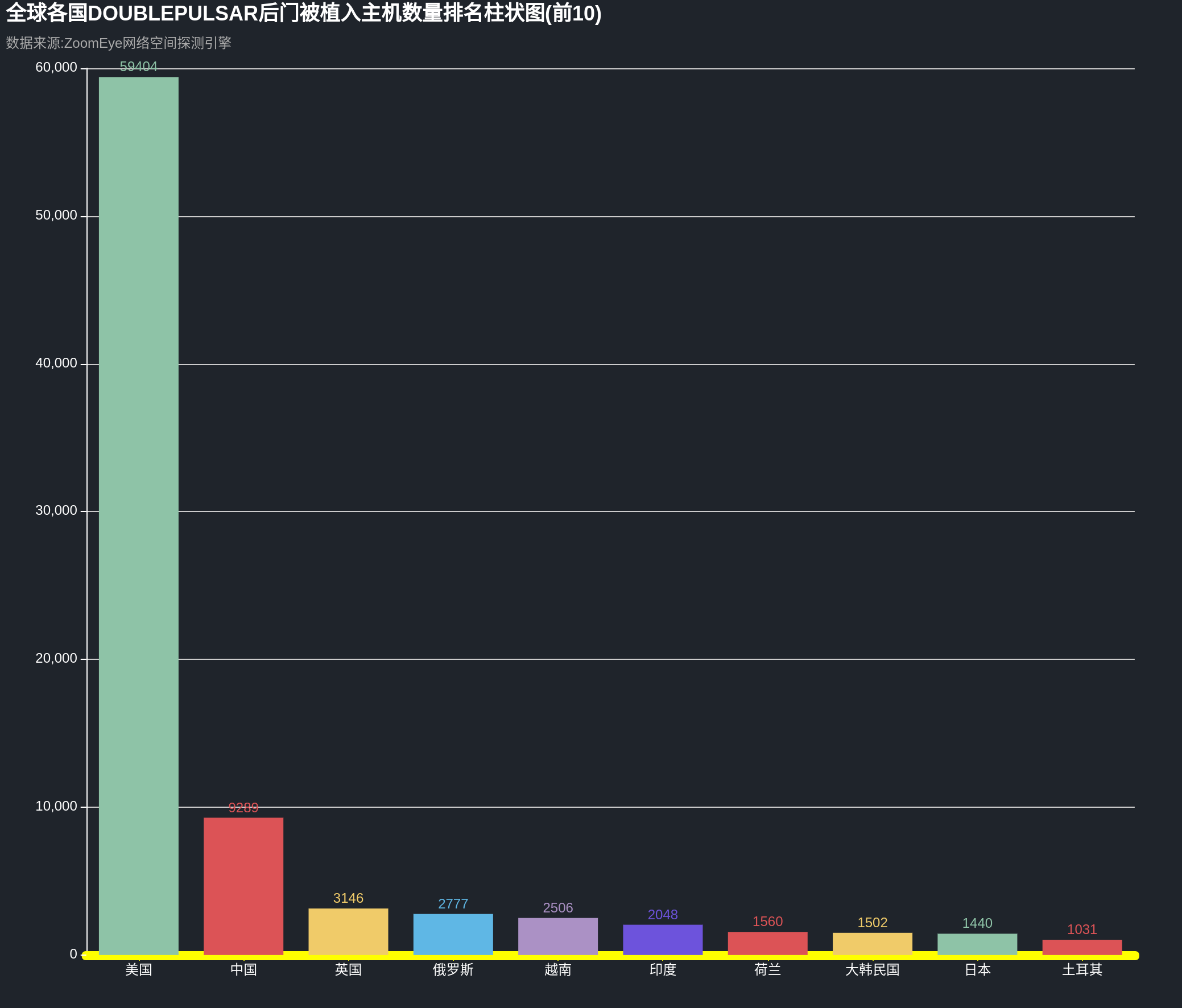 7777788888奥门,深入执行计划数据_tool26.203