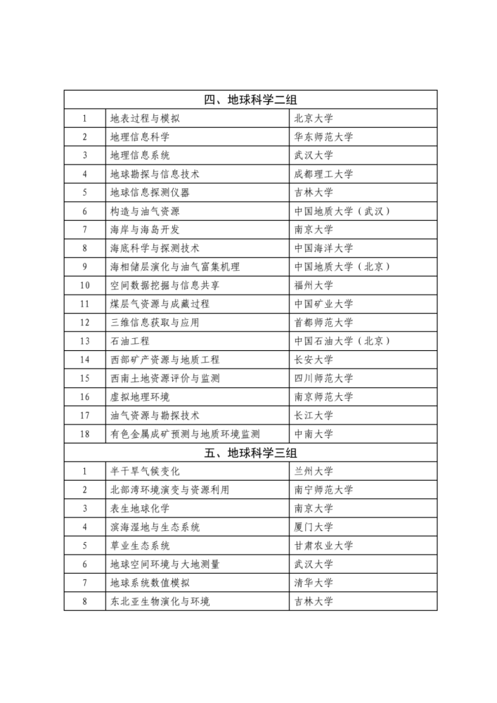 2024香港正版资料免费看,科学评估解析_潮流版85.627