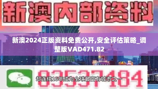 2024新奥资料免费精准,安全评估策略_HDR版68.619