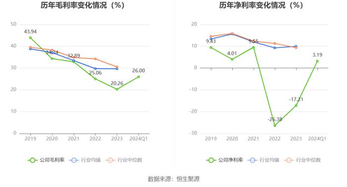 2024年香港资料免费大全,整体执行讲解_PalmOS66.196