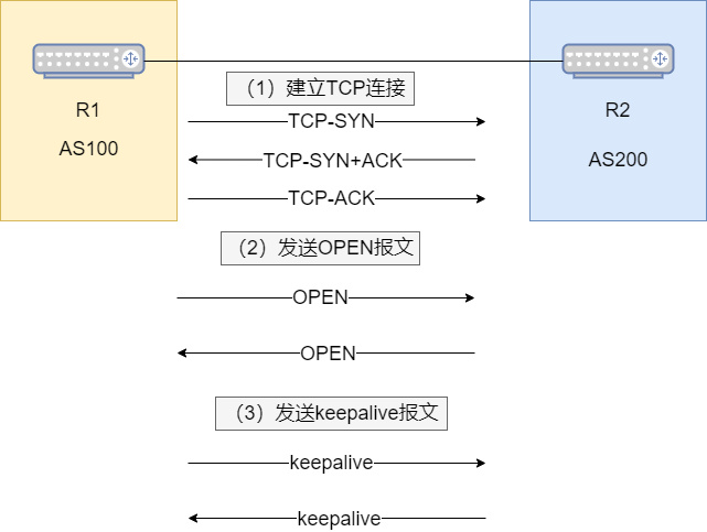 奧門資料大全免費資料,数据分析解释定义_android74.922