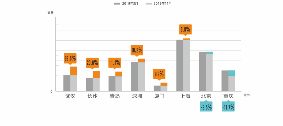 奥门一码一肖一特一中,全面数据执行方案_领航款77.210