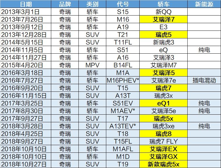 新澳2024今晚开奖结果,实效性解析解读策略_安卓款95.791