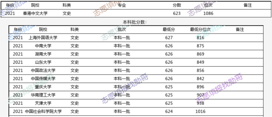 2024香港历史开奖记录,实地考察数据分析_WP144.766