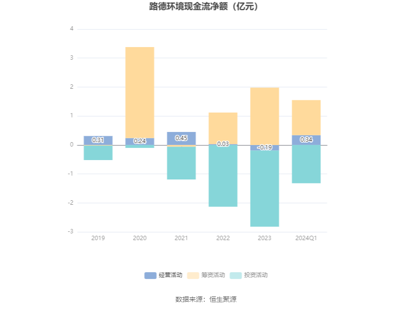 2024年澳彩综合资料大全,准确资料解释落实_体验版56.567