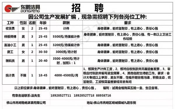 萧山最新临时工招聘信息概览