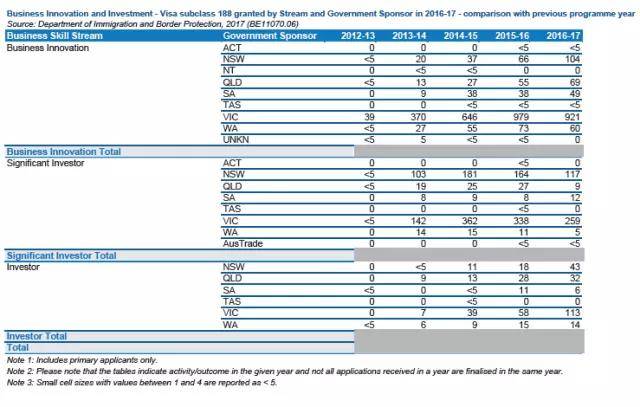 2024新澳开奖记录,实际数据说明_特供款35.139