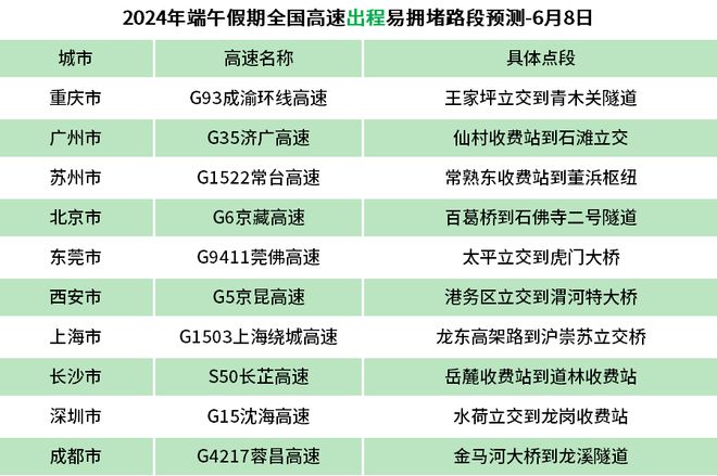 100%最准的一肖,高速响应解决方案_Advance38.670