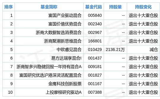 2024新奥正版资料免费大全,数据整合执行方案_pack89.681